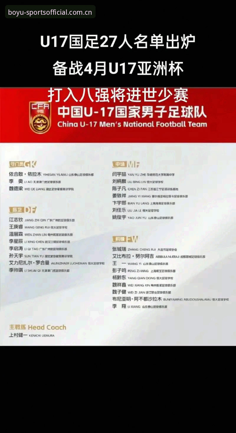 博鱼官方直营下载下载不了怎么办 U17国足世界杯抽签揭晓,博鱼体育官网观赛实用指南