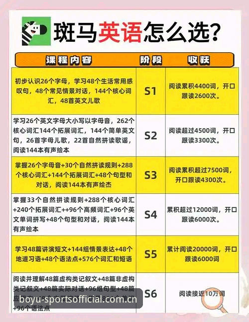 博鱼官方客户端 资深用户分享:世界杯观赛受阻背后的签证困局,博鱼体育官网带你洞悉赛事动态
